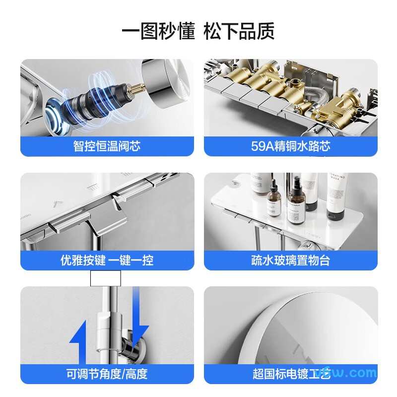 松下GQ1LWFR45S花洒普通花洒图片