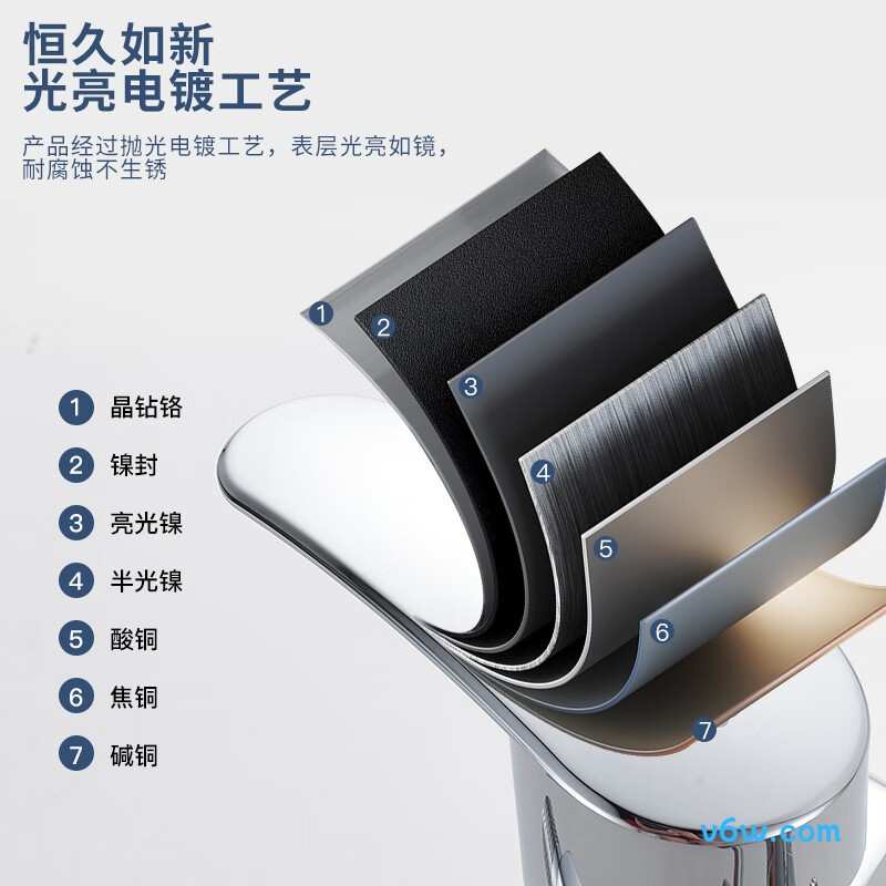 科固K4030花洒普通花洒图片