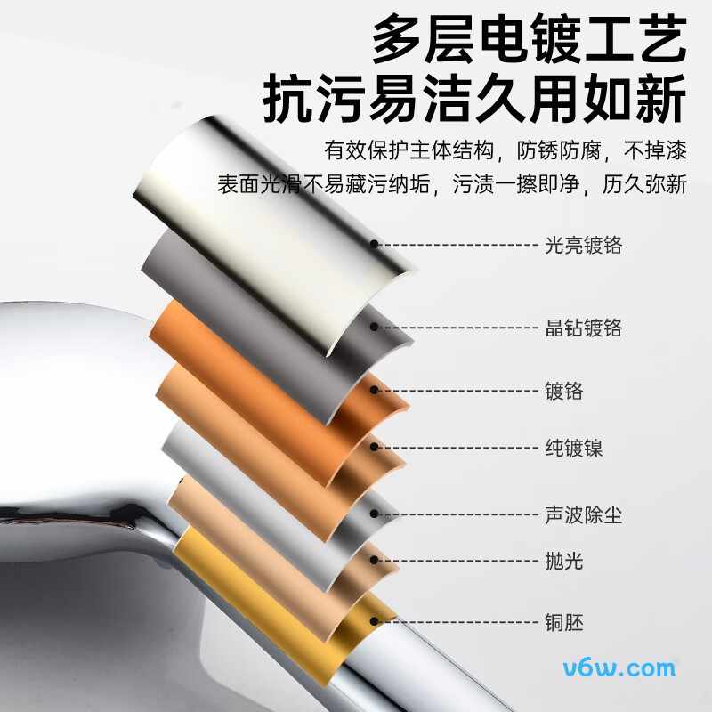 名爵Z-05171花洒普通花洒图片