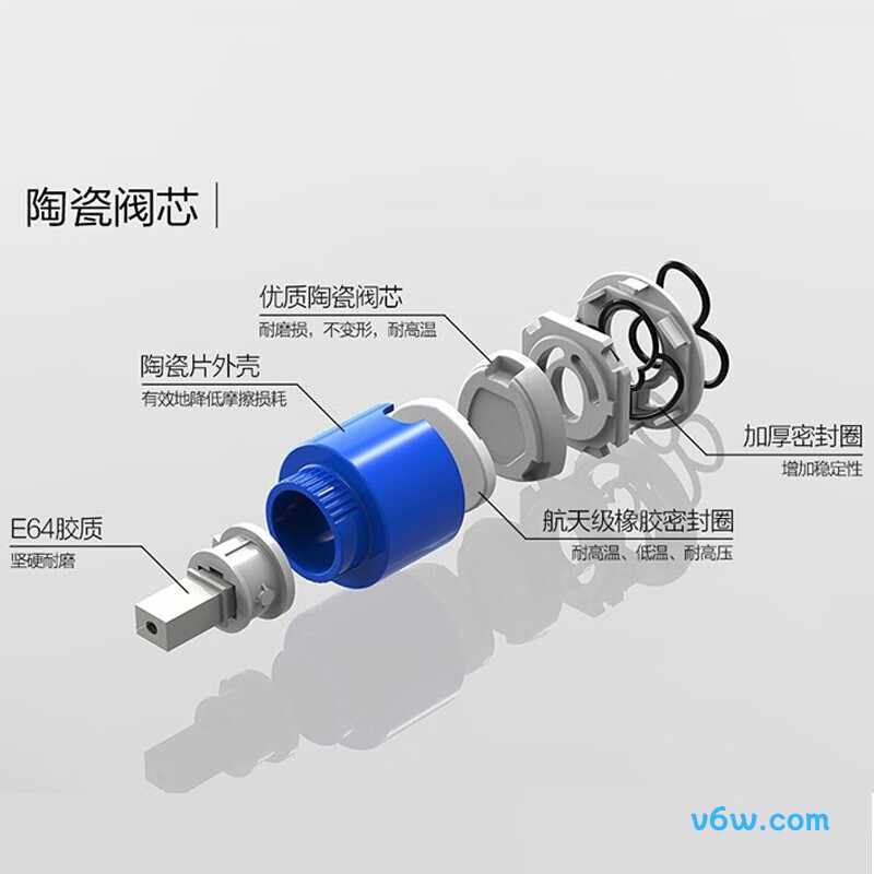 四季沐歌M-A3018-1D花洒普通花洒图片