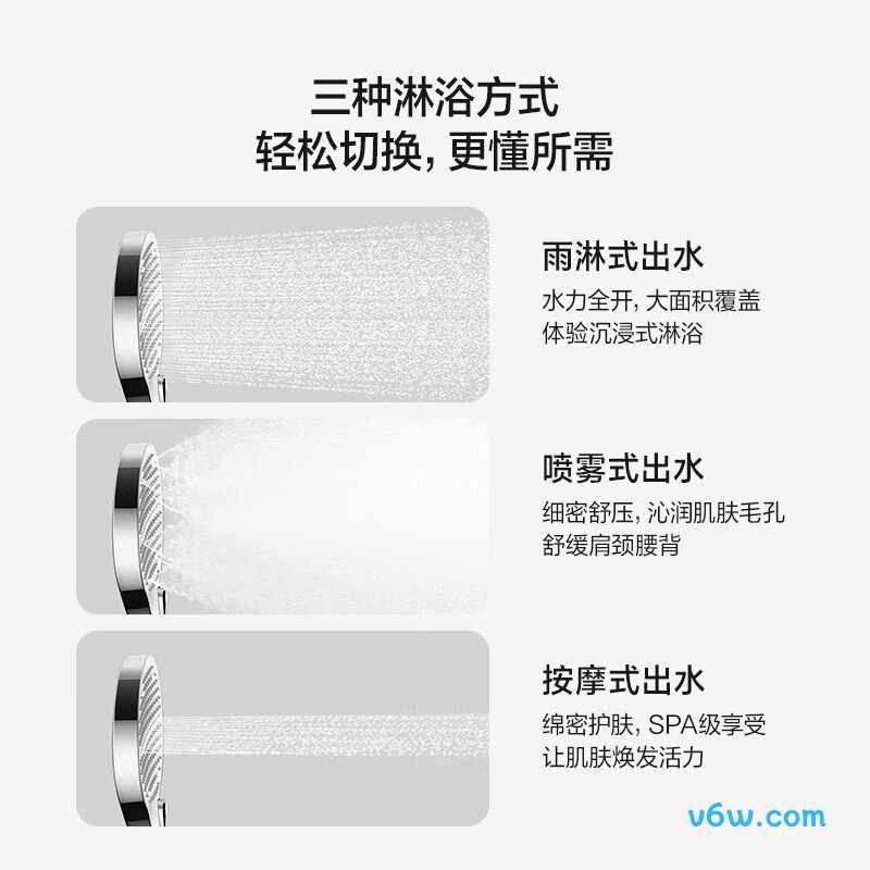 松下GQ1LWTR44S花洒普通花洒图片