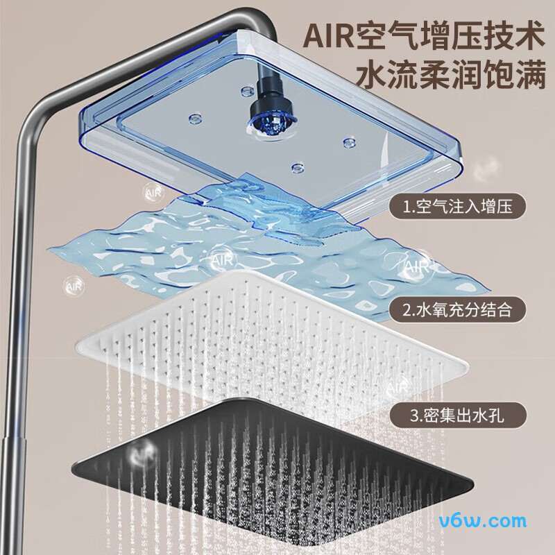 荣事达qxhlfx花洒普通花洒图片