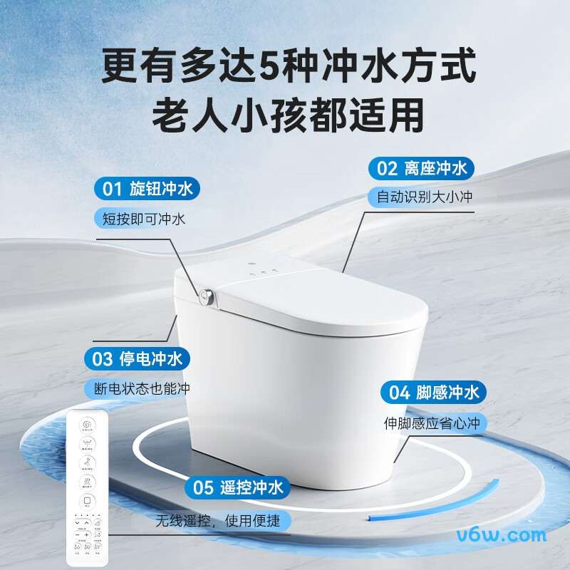 鲸Pro智能马桶图片