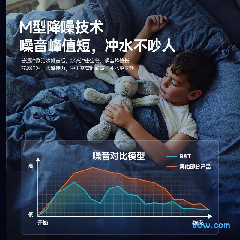 M20-400智能马桶图片