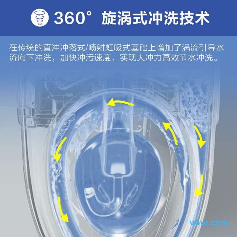 CW887REBT400普通马桶图片