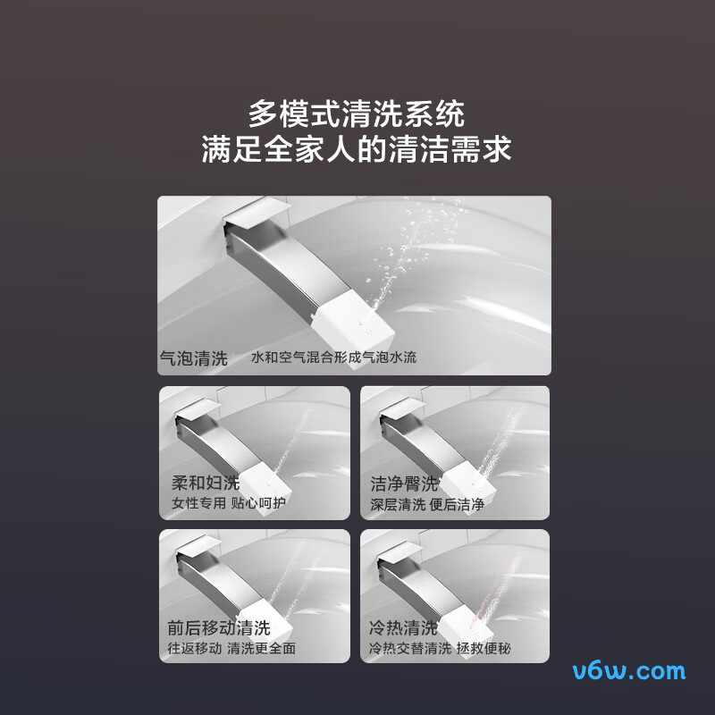 黑鲸Pro智能马桶图片