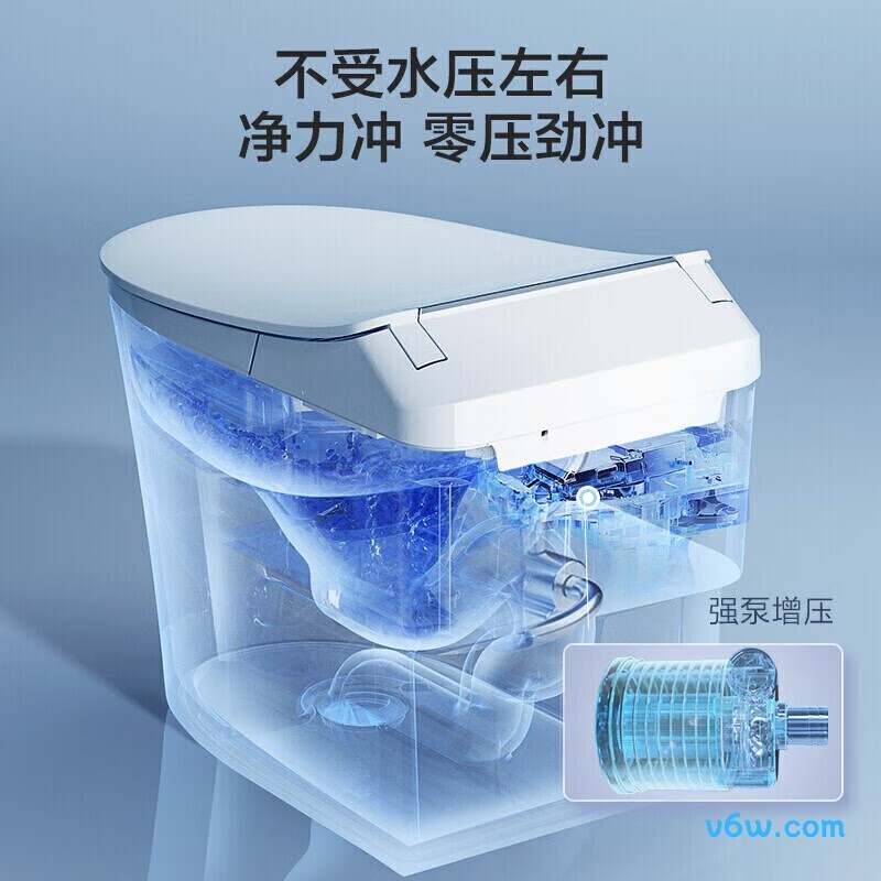 ZS660-305智能马桶图片