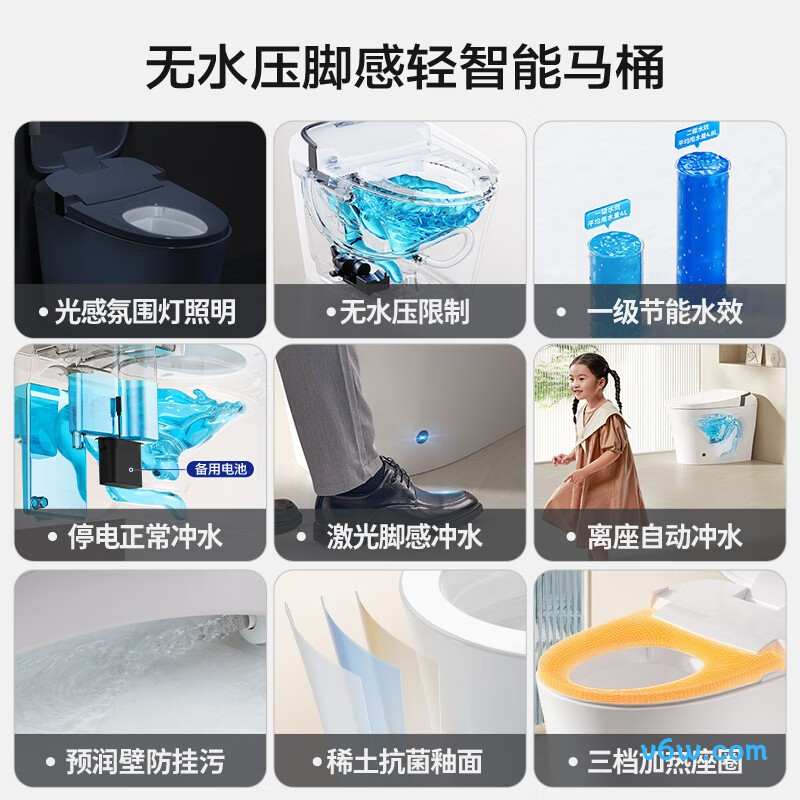 SQ6441-SA-CJM400智能马桶图片