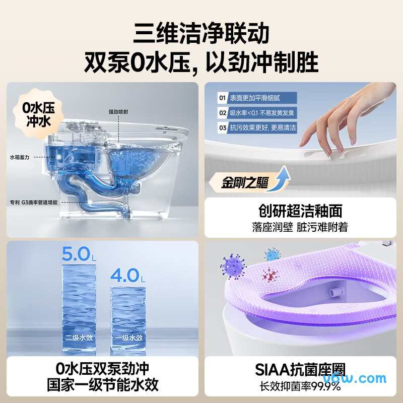 AKE1169M智能马桶图片