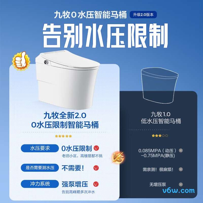 ZS660-305智能马桶图片