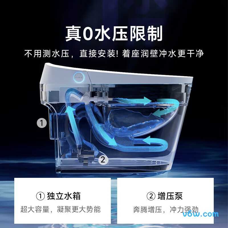 DXMT068-305智能马桶图片