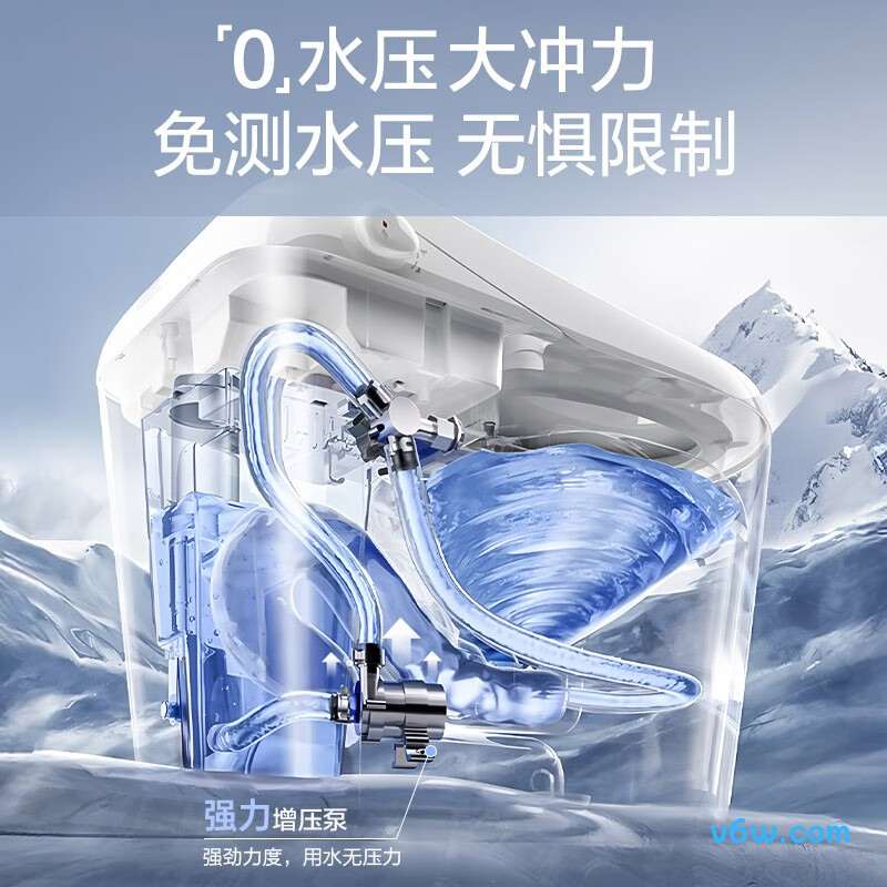 V7Pro智能马桶图片