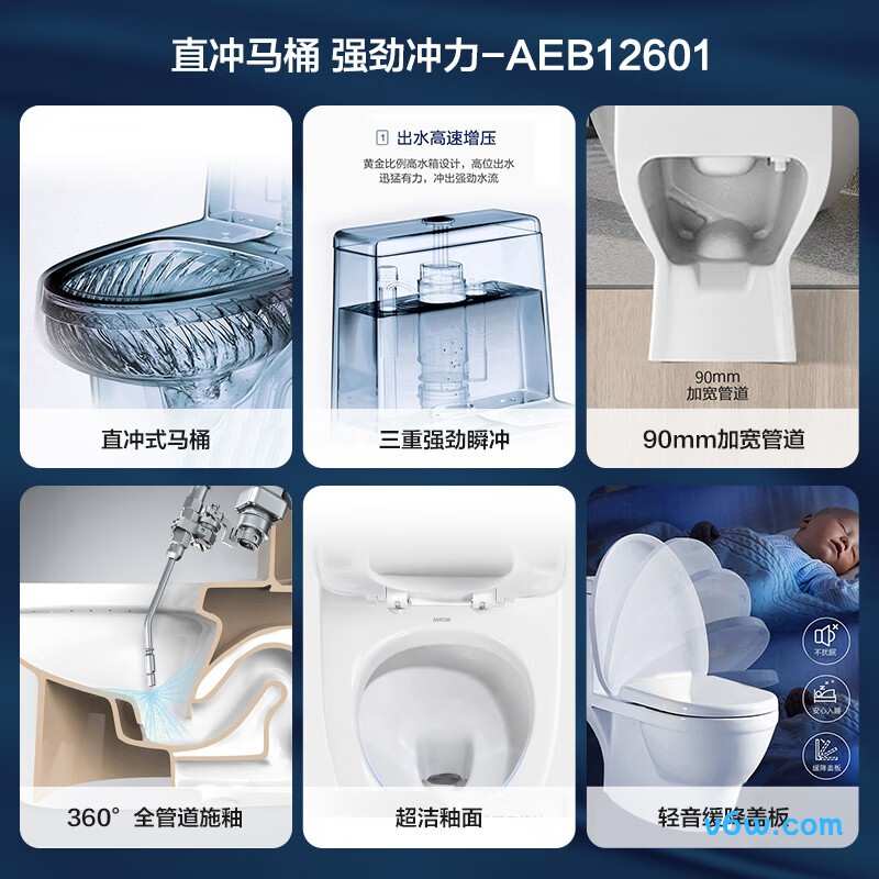 AEB12601-1M普通马桶图片
