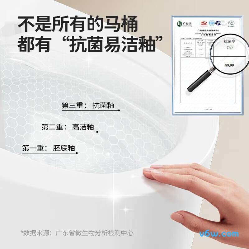 SQ5342-SA-CJM305智能马桶图片