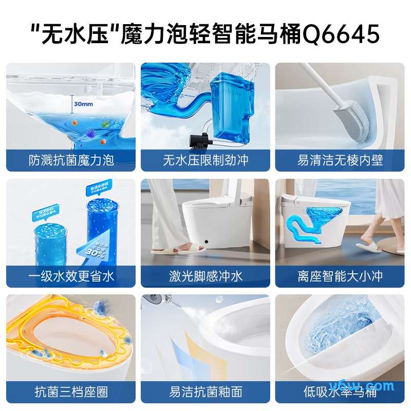 SQ6645-SA-CJM400智能马桶图片