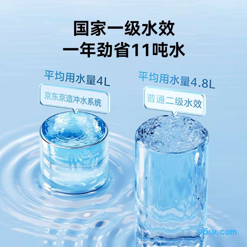 小白鲸W3.0智能马桶图片