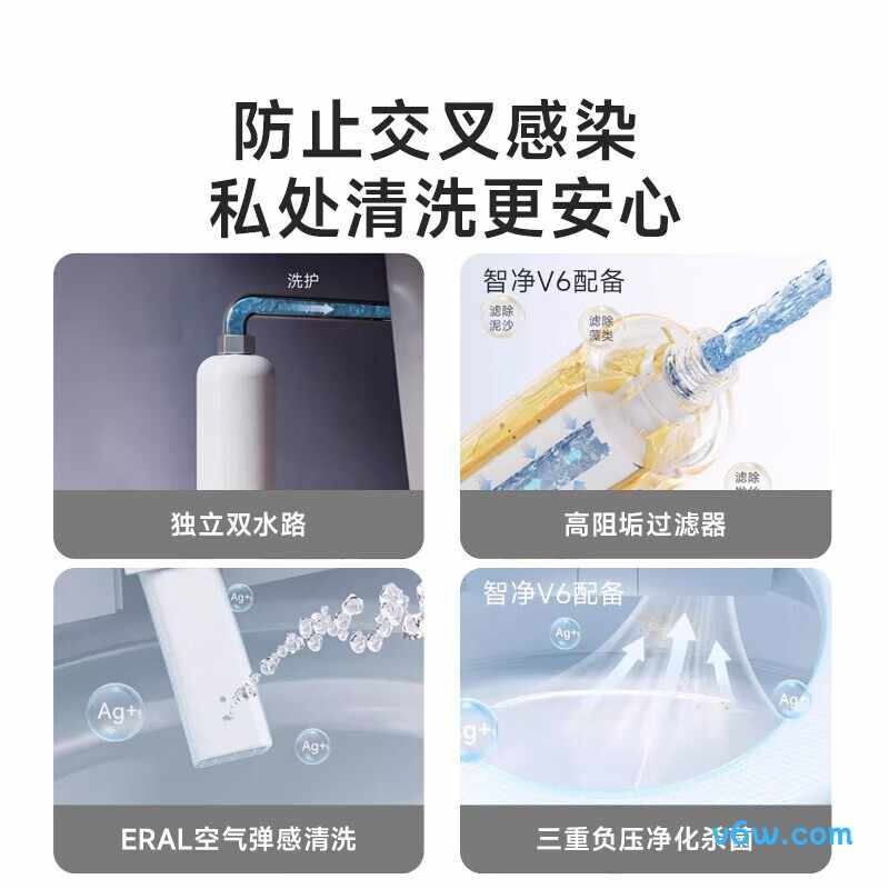 DXMT068-305智能马桶图片