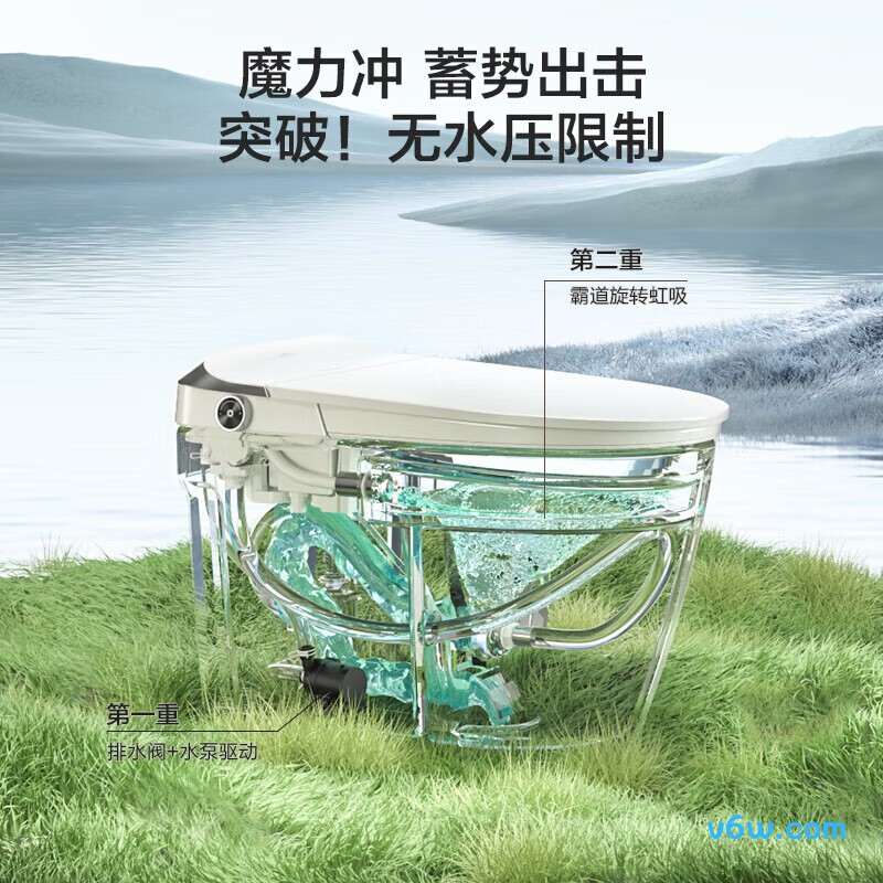 ZS520I-S1-400智能马桶图片