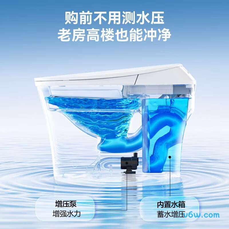 ZS590P-400智能马桶图片