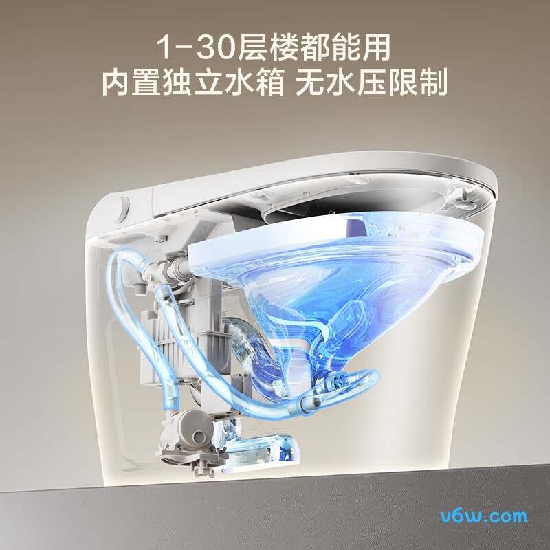 黑鲸X智能马桶图片