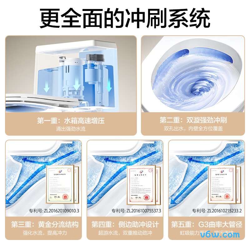 AEB12630L普通马桶图片