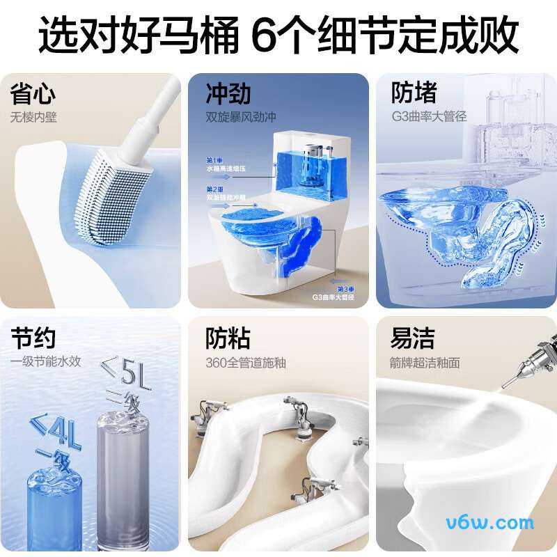 AEB12648M普通马桶图片