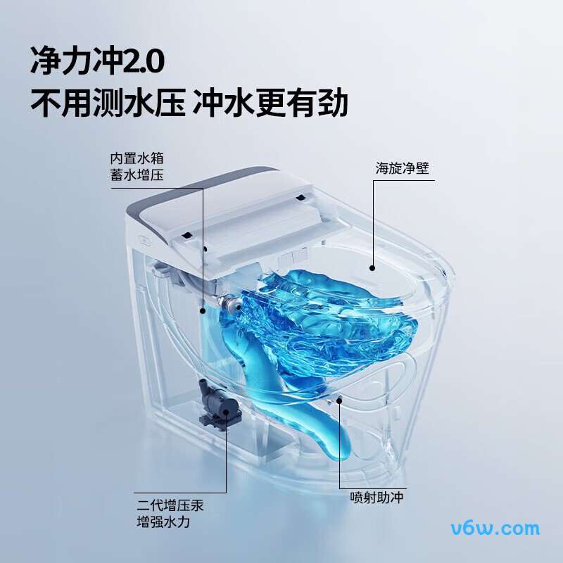 ZS680-305智能马桶图片