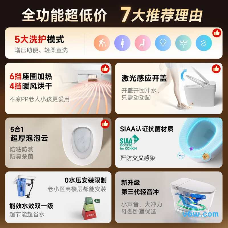 ZNMTY11ZM-400智能马桶图片