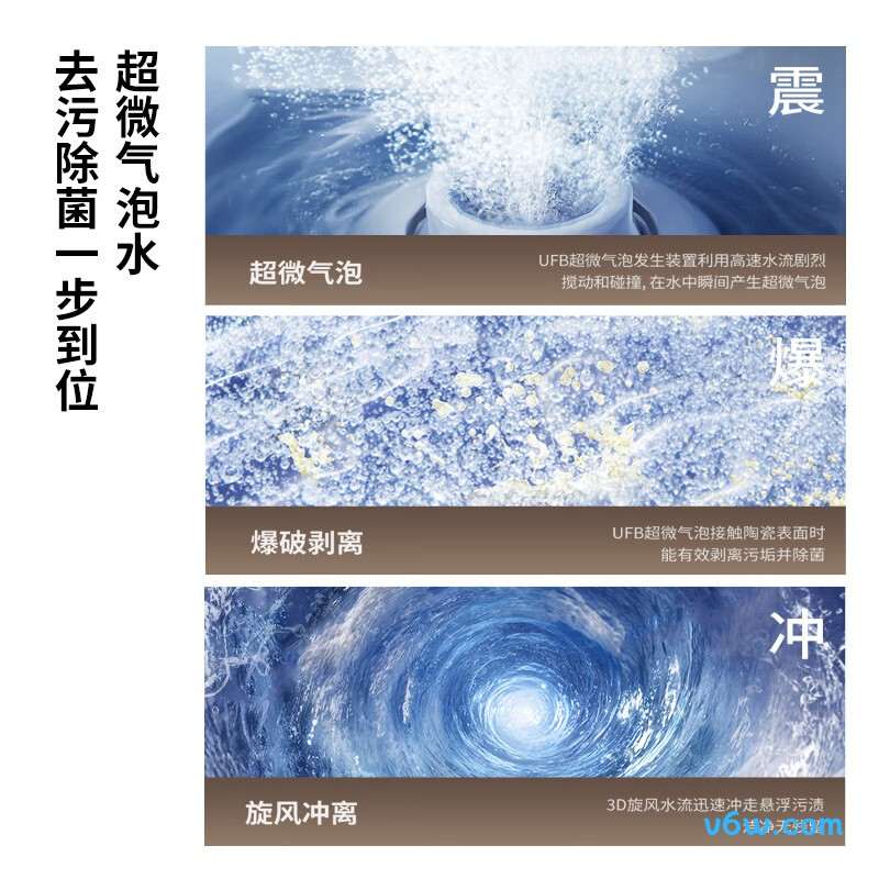 ZS800I-400智能马桶图片