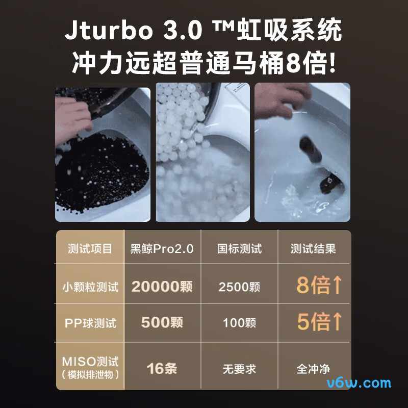 黑鲸Pro2.0智能马桶图片