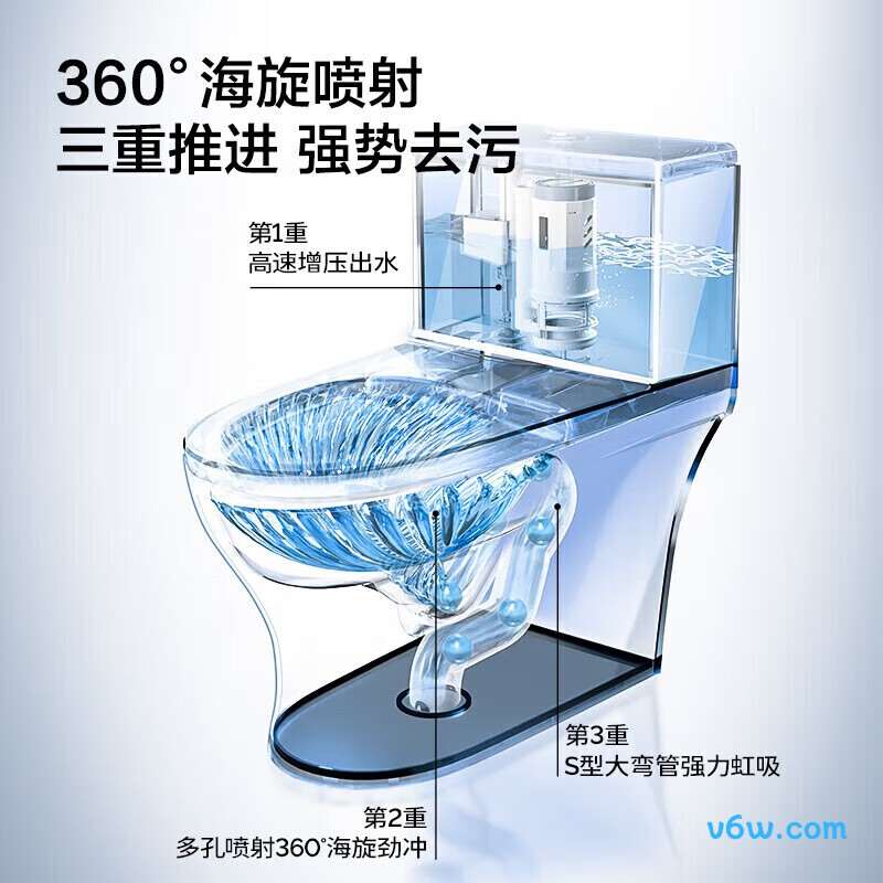 11316-2-1/31K-1普通马桶图片