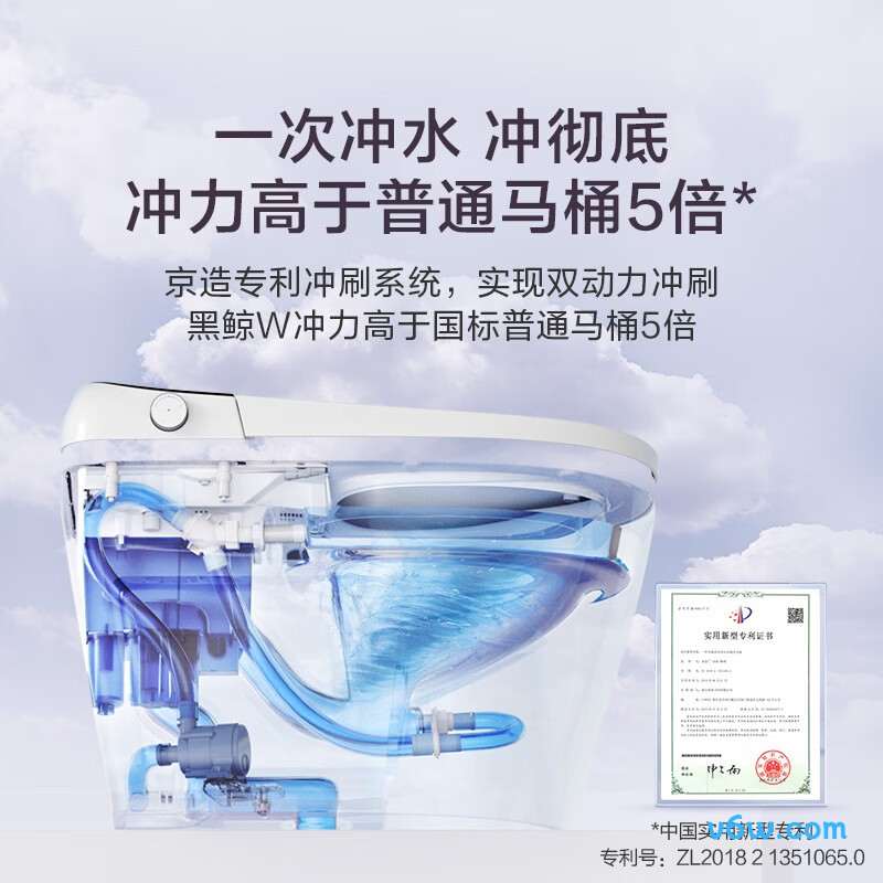 黑鲸W2.0智能马桶图片