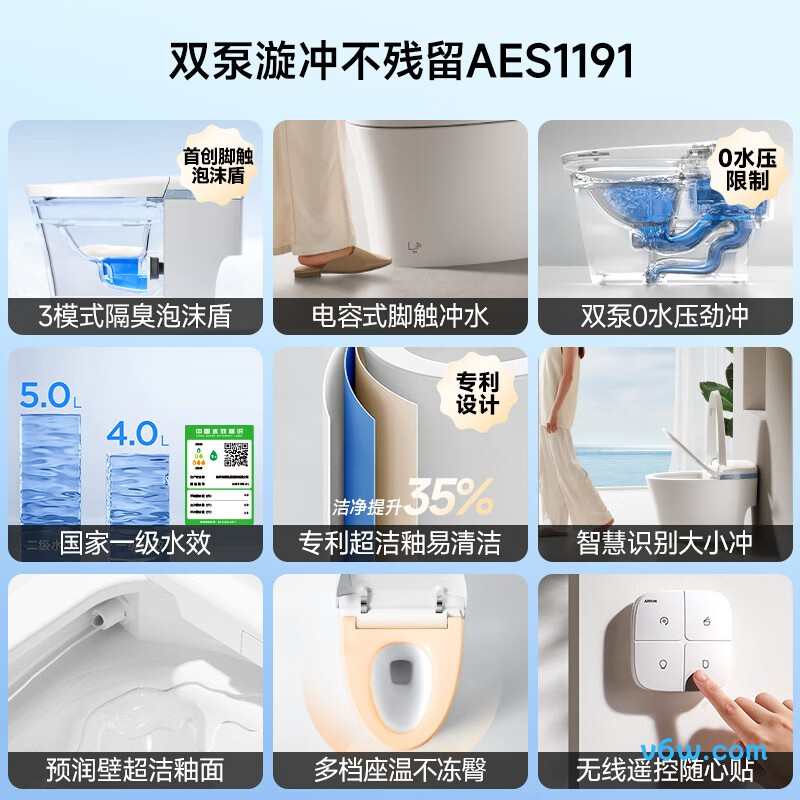 AES1191L智能马桶图片