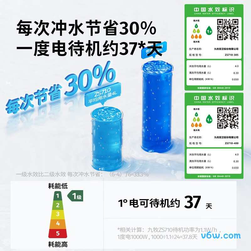 ZS710-305智能马桶图片