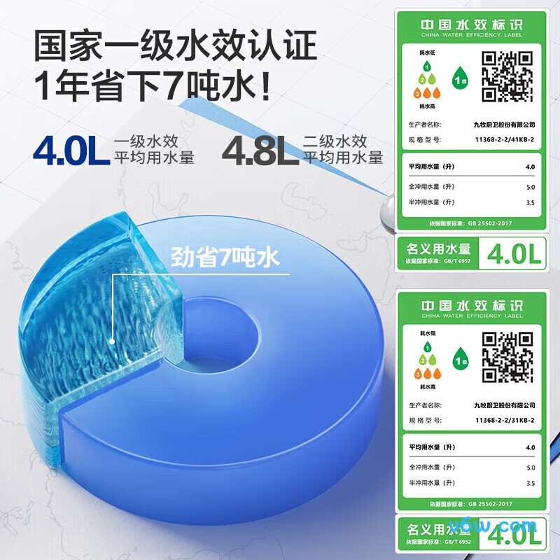 11368-2-2/31KB-2普通马桶图片