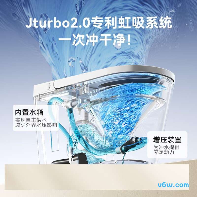 小白鲸W3.0智能马桶图片