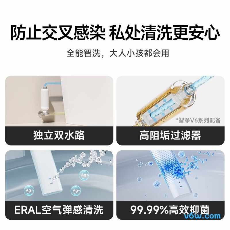 DXMT078-400智能马桶图片