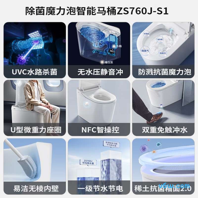 ZS760J-S1-400智能马桶图片