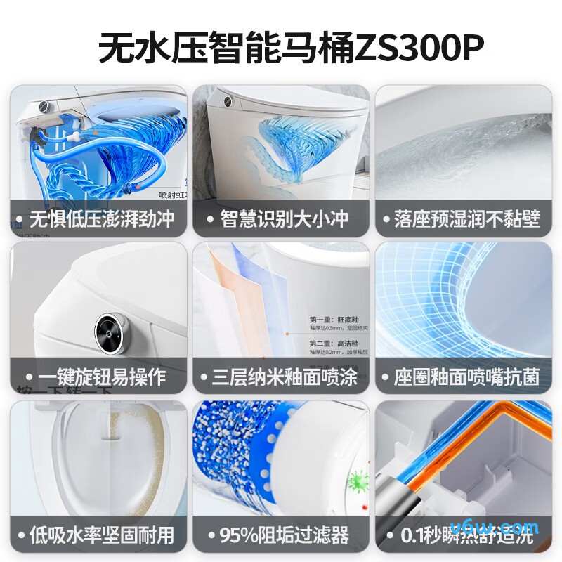 ZS300P-400智能马桶图片