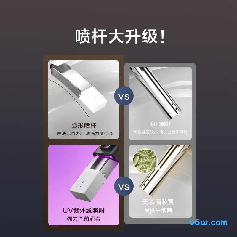 黑鲸Pro智能马桶图片
