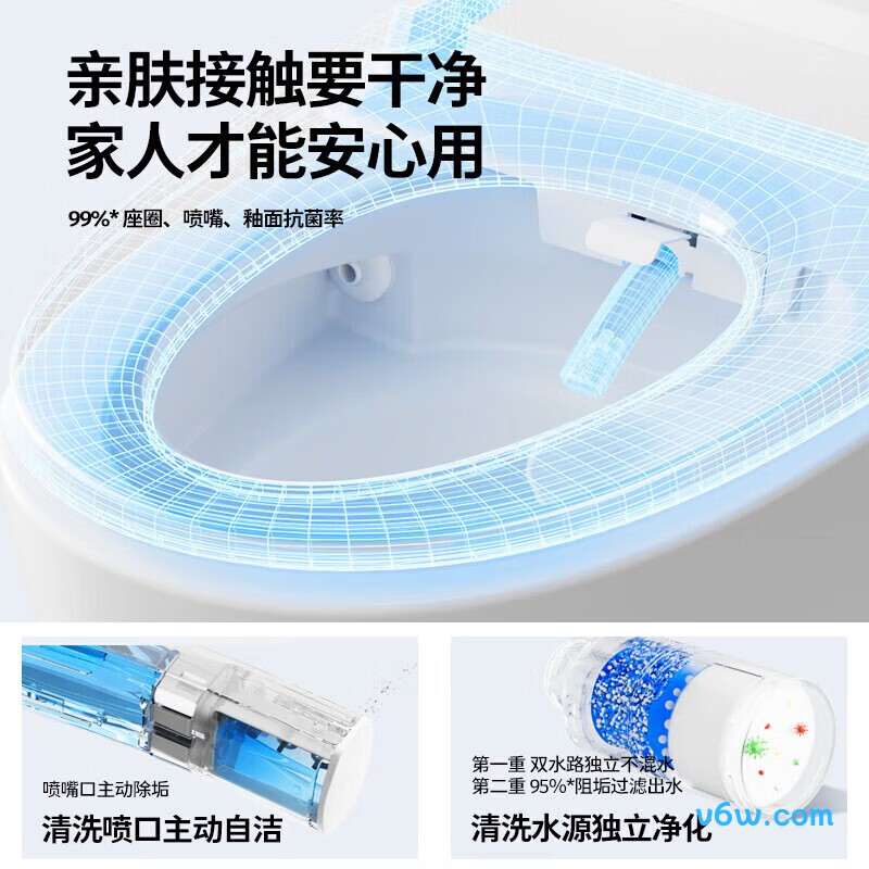 ZS680-400智能马桶图片