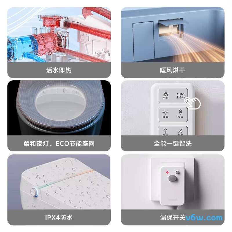 DXMT068-305智能马桶图片