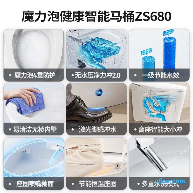 ZS680-305智能马桶图片