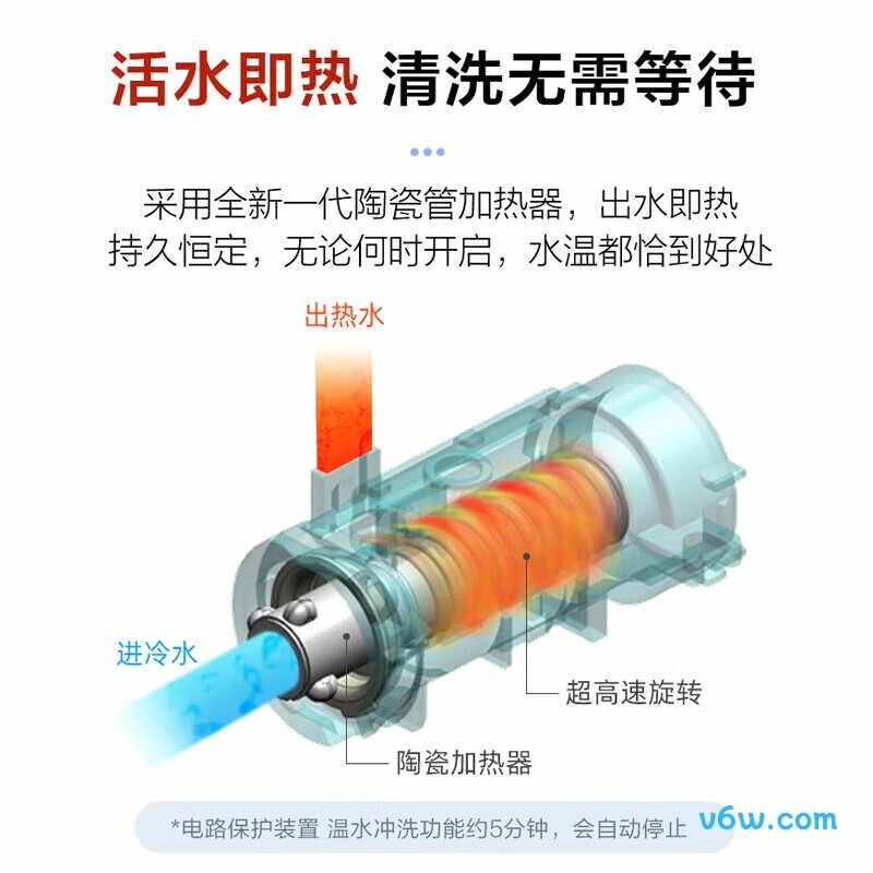 CW802EBT+TCF3F260 400智能马桶图片