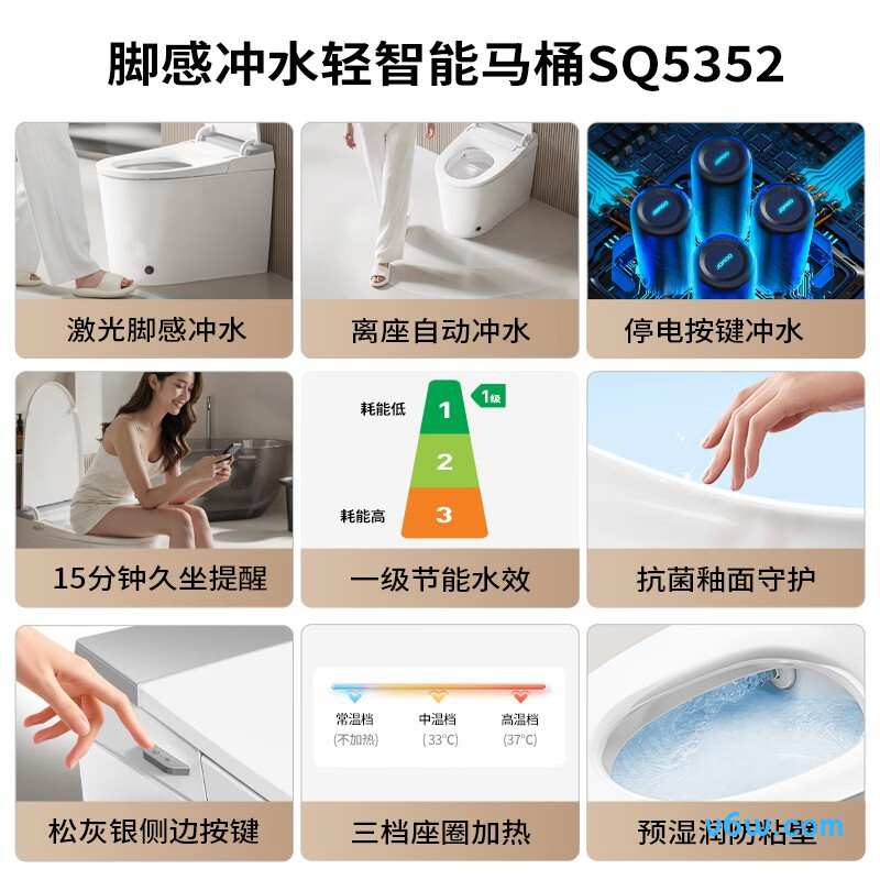 SQ5352-SA-CJM400智能马桶图片