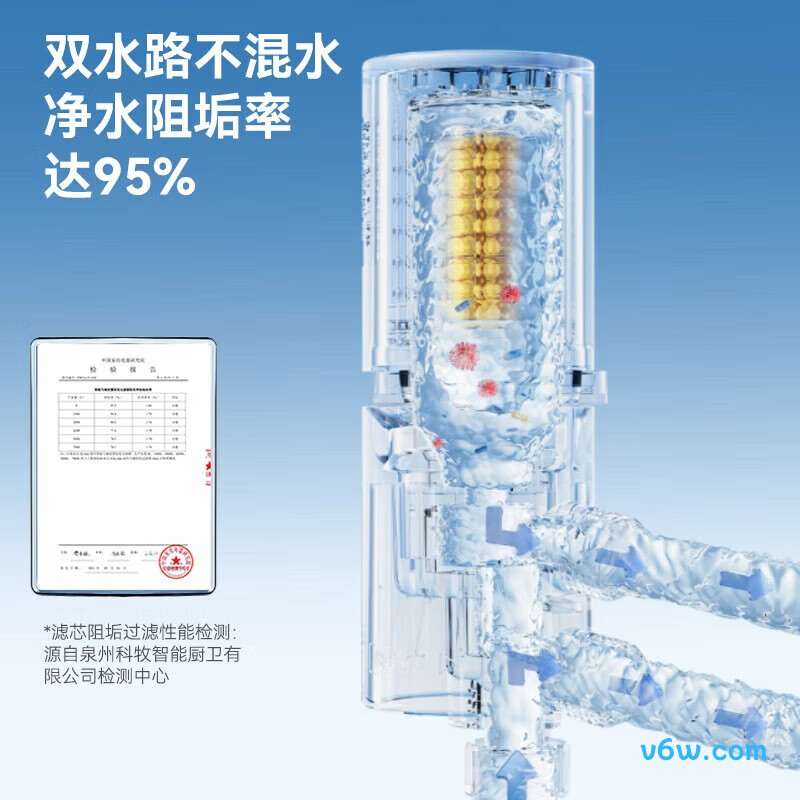 ZS590P-400智能马桶图片