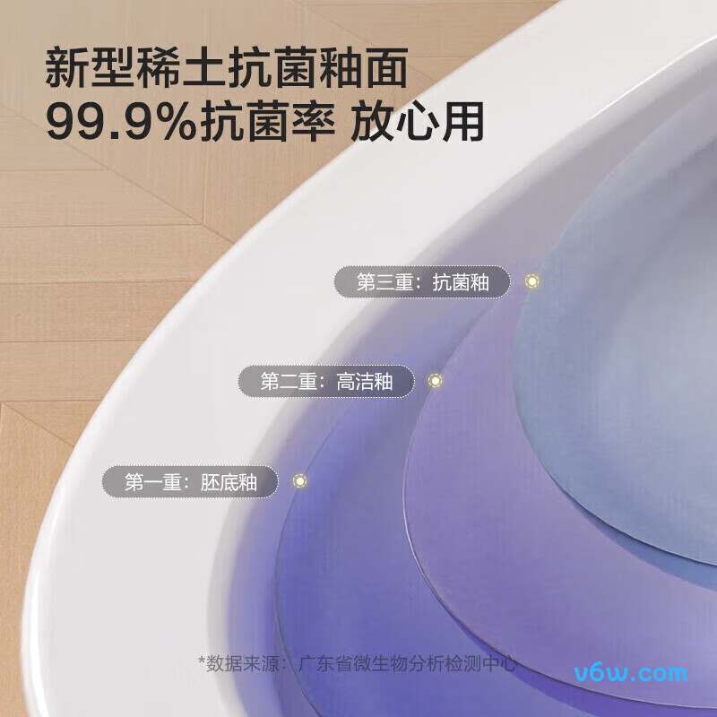 11357-2-1/41K-1普通马桶图片