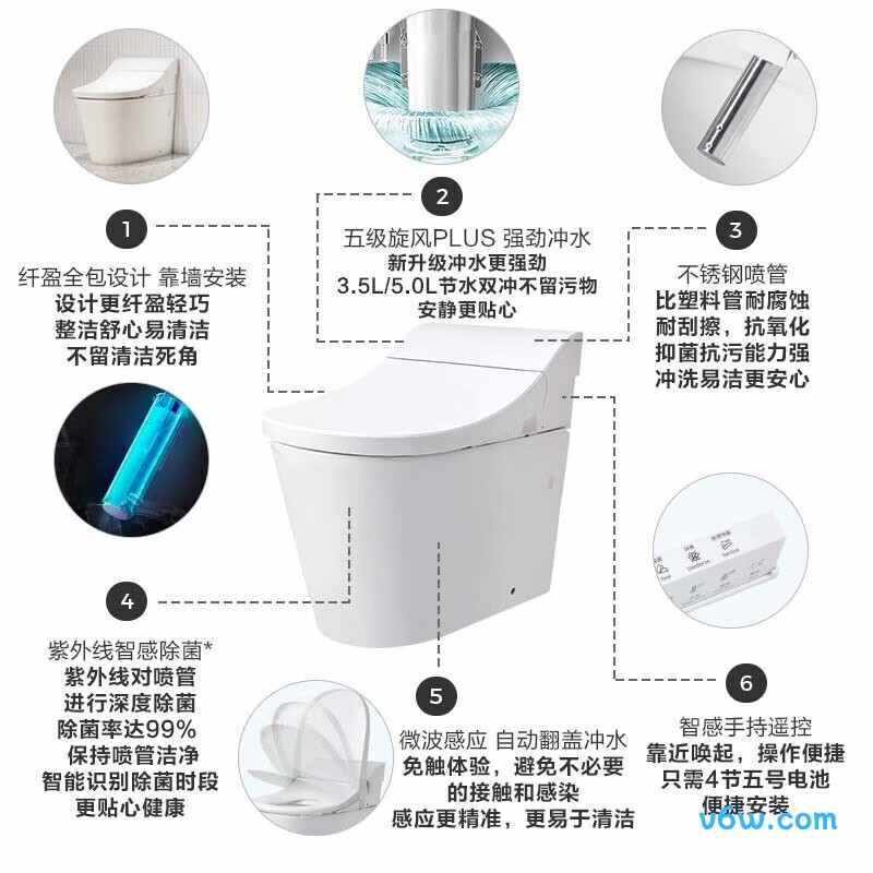 K-29778T-0智能马桶图片