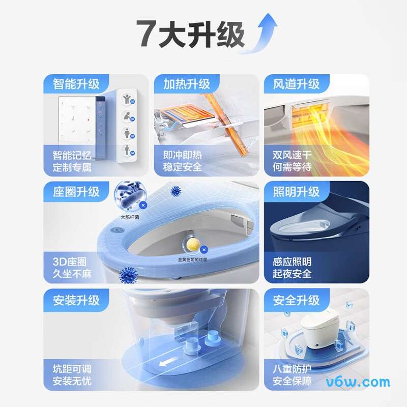 V7智能马桶图片