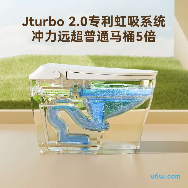 小白鲸Plus2.0智能马桶图片